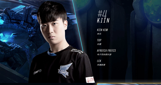 球员支持的 球员支持的