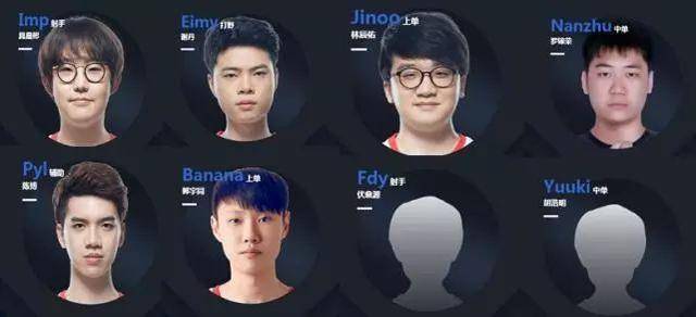 整体提高 整体提高