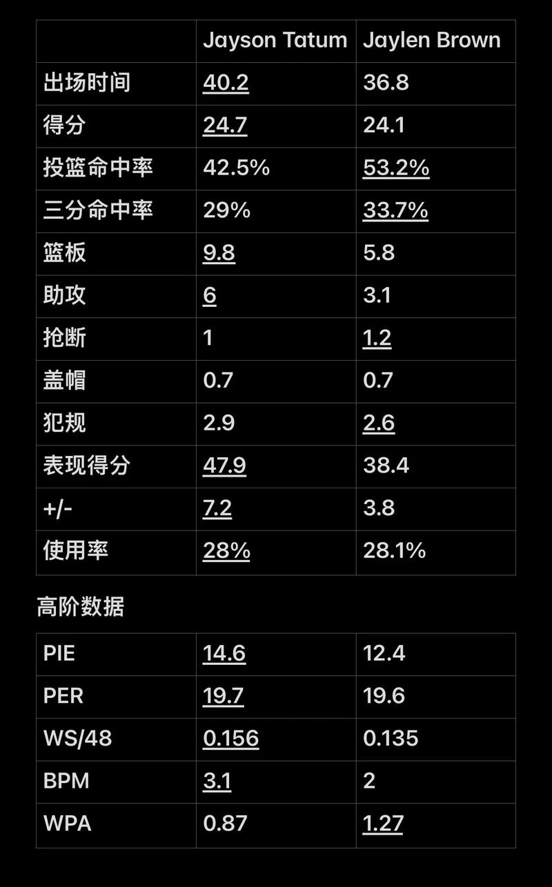 确定性